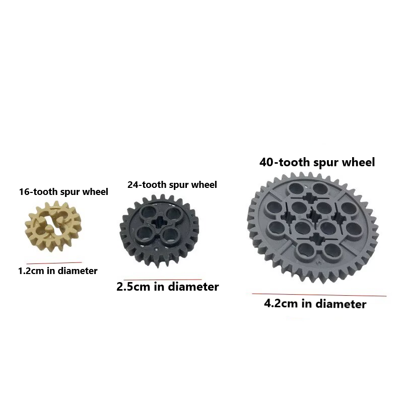 5 style chain gear package MOC - Motorcycle Gear Brand ulasan dan harga